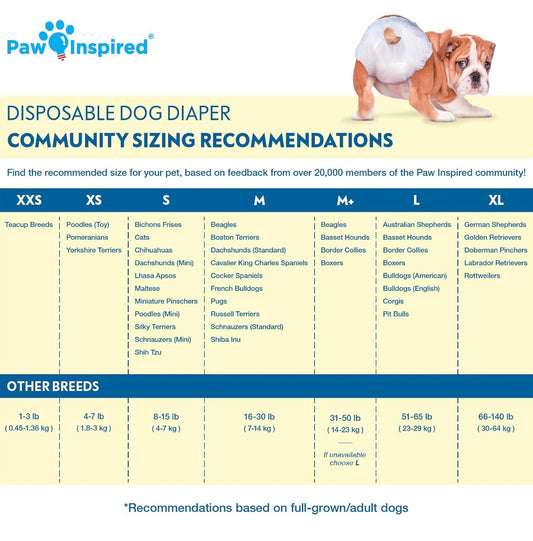 AA Dog Disposable Diaper Female LARGE- Waist: 19”-28” Paw Inspired (20 Diapers) NEW
