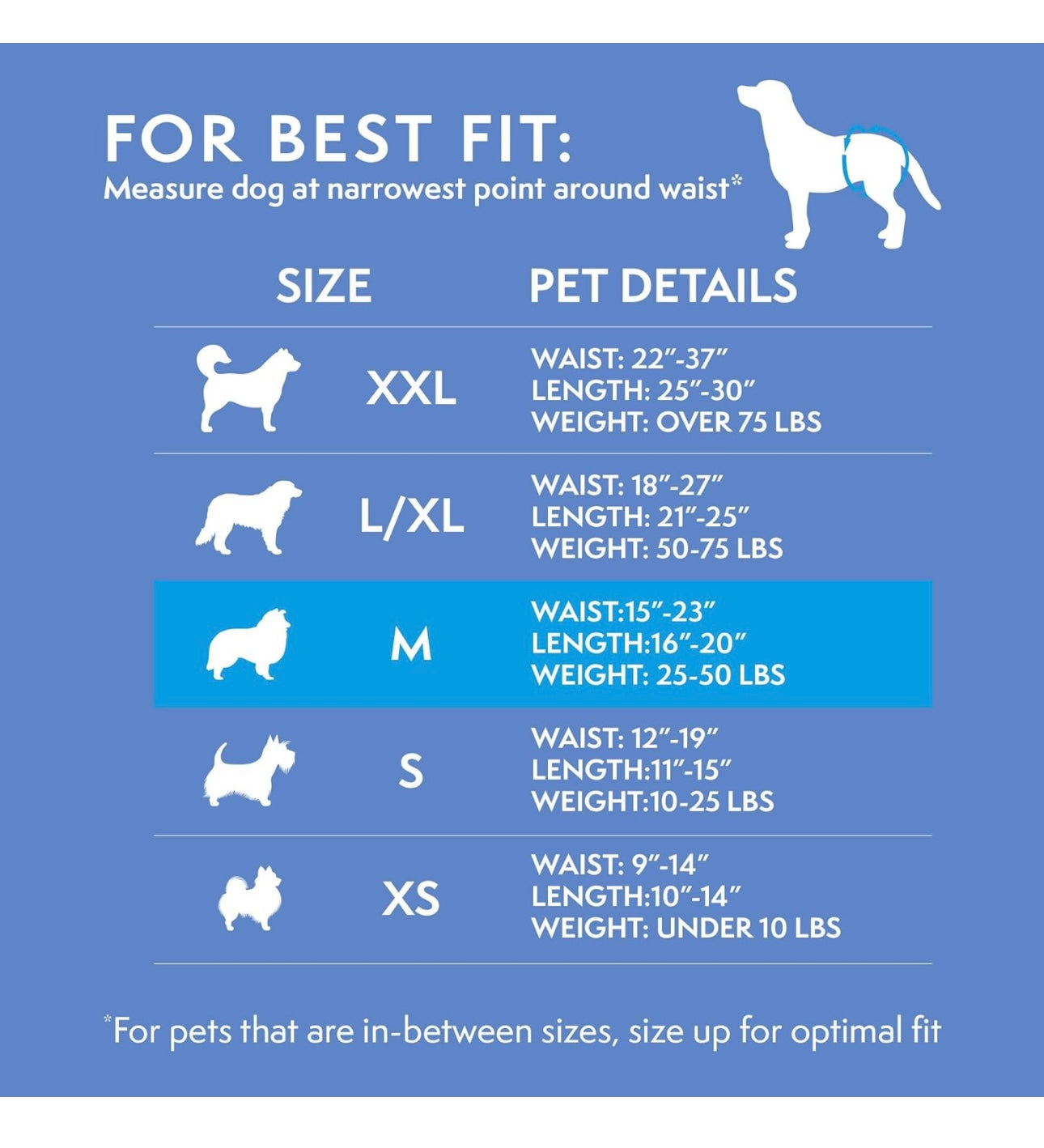 AA Dog Disposable Diapers Female MEDIUM- Waist: 15”-23” NEW Weight: 25-50lbs Simple Solution (30 Diapers)