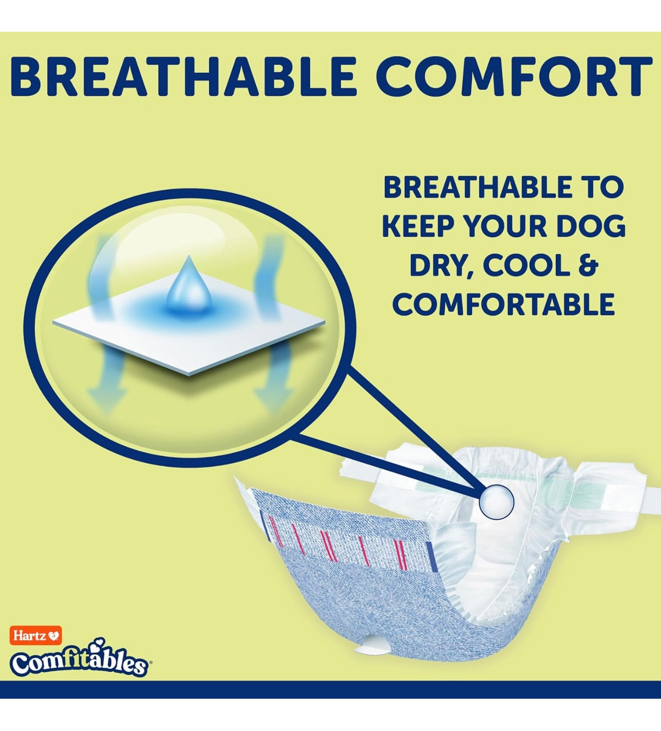 AA Dog Disposable Diapers Female LARGE- Waist: 18”-26” Hartz Comfitables Weight: 25-55lbs NEW (26 Diapers)