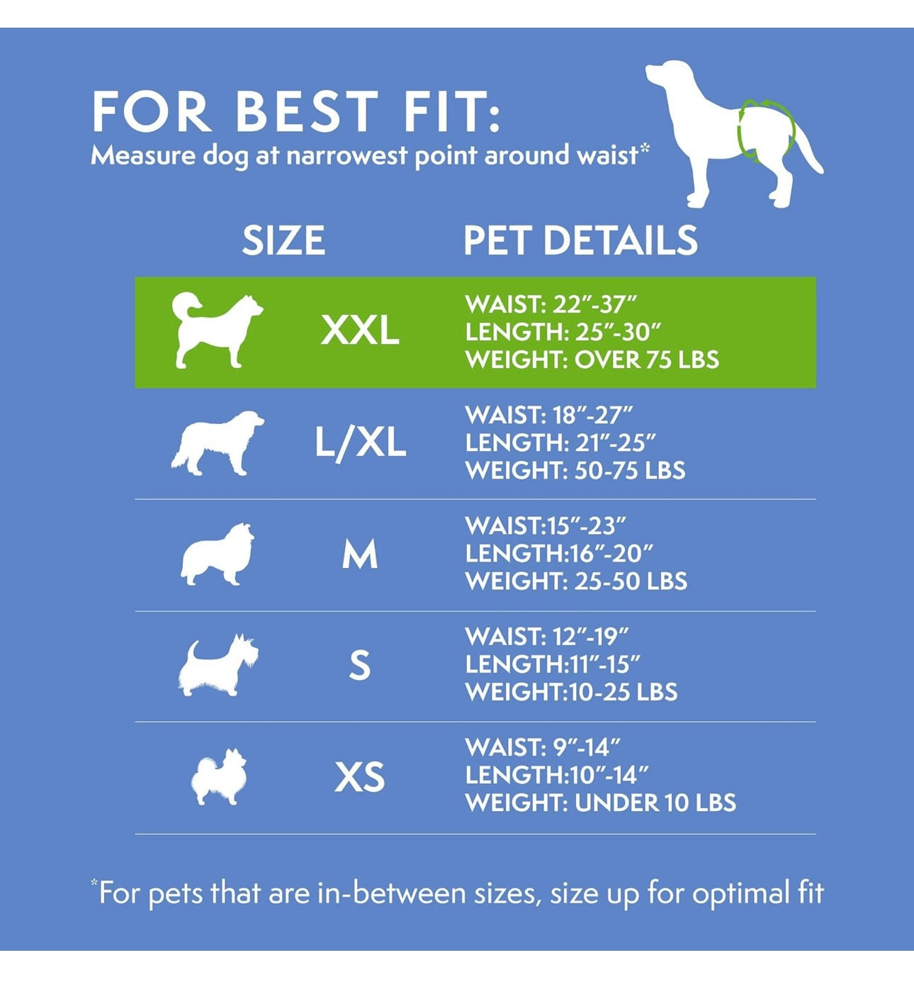 AA Dog Disposable Diapers Female XXL-Waist:22”-37” Weight: over 75 lbs Simple Solution (30 diapers) NEW