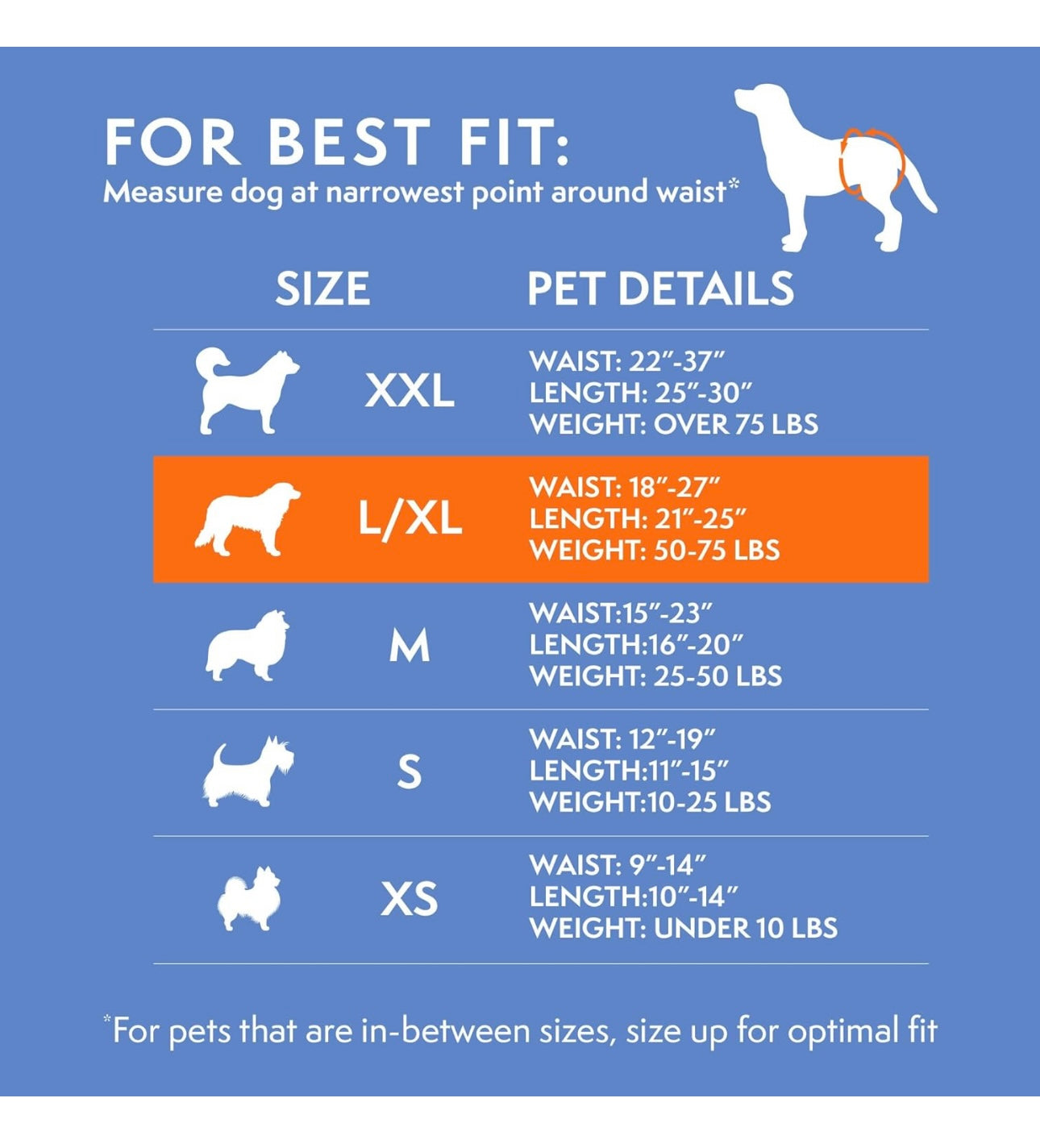 AA Dog Disposable Diaper Female LARGE/XL- Waist: 18”-27” NEW Weight: 50-75 lbs Simple Solution (30 Diapers)